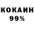 Кетамин ketamine Artem Budkin